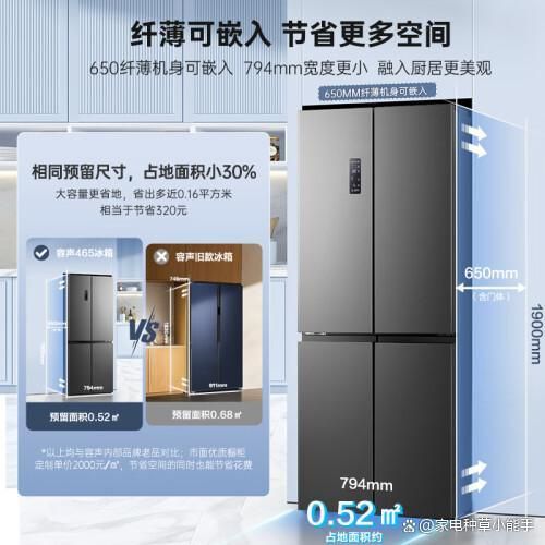 好？五款大容量家用冰箱推荐省电实用爱游戏app网站冰箱哪个品牌质量(图1)