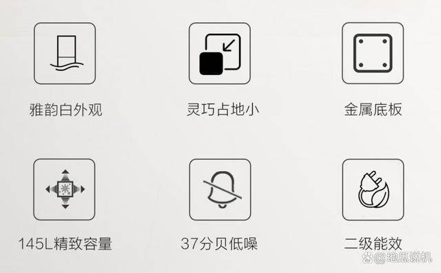 LHTME0WT：849元145升双门节能冰箱ayx爱游戏app节能新选择海尔BCD-145(图3)