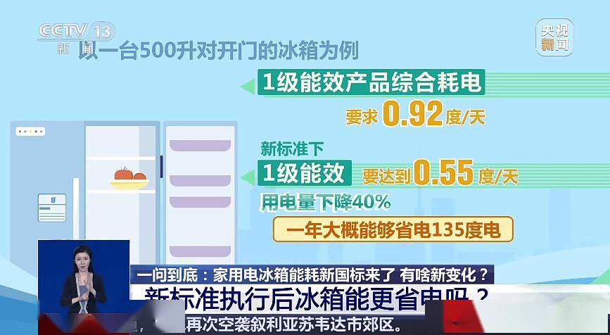 电冰箱能耗“史上最严”新国标一文读懂爱游戏入口一年多省 135 度电家用