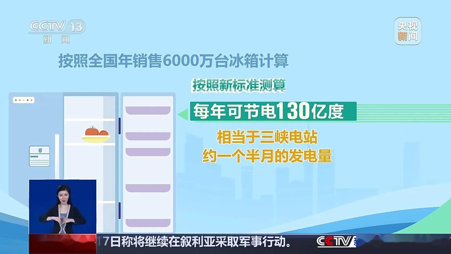 电冰箱能耗“史上最严”新国标一文读懂爱游戏入口一年多省 135 度电家用(图2)
