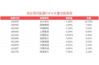 布局机会。央企现代能源ETF(56179